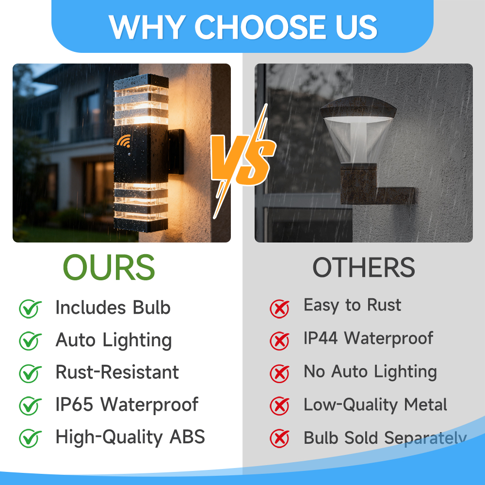 Sensor Light Outdoor Wall Lamp - đánh giá và giá Smart Led Garden