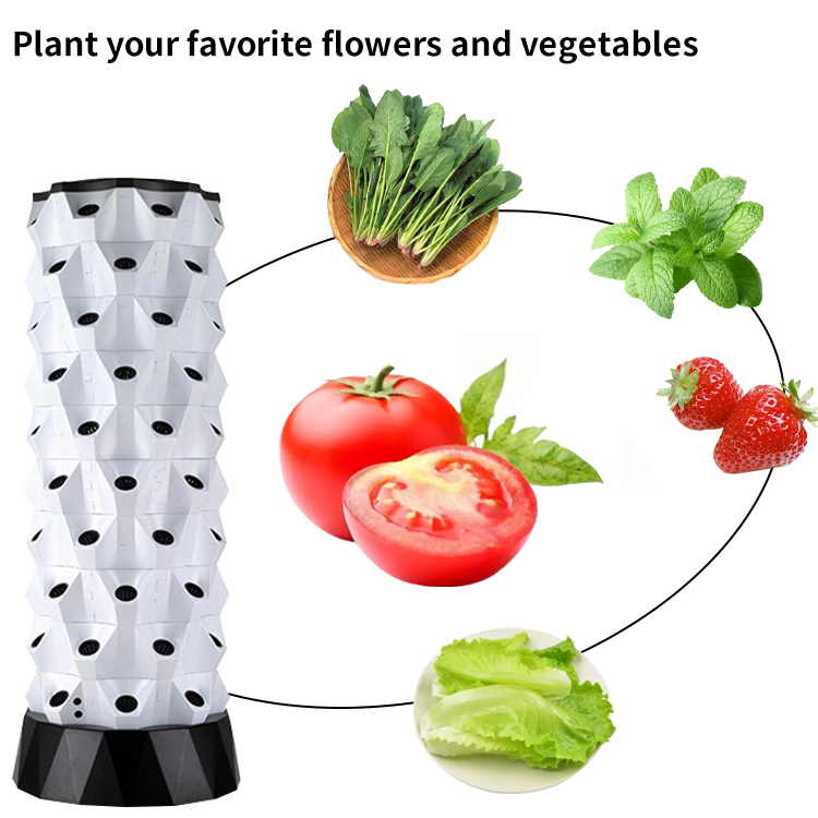 Smart Farm Hydroponics Kit Sel - đánh giá và giá Smart Garden Watering System