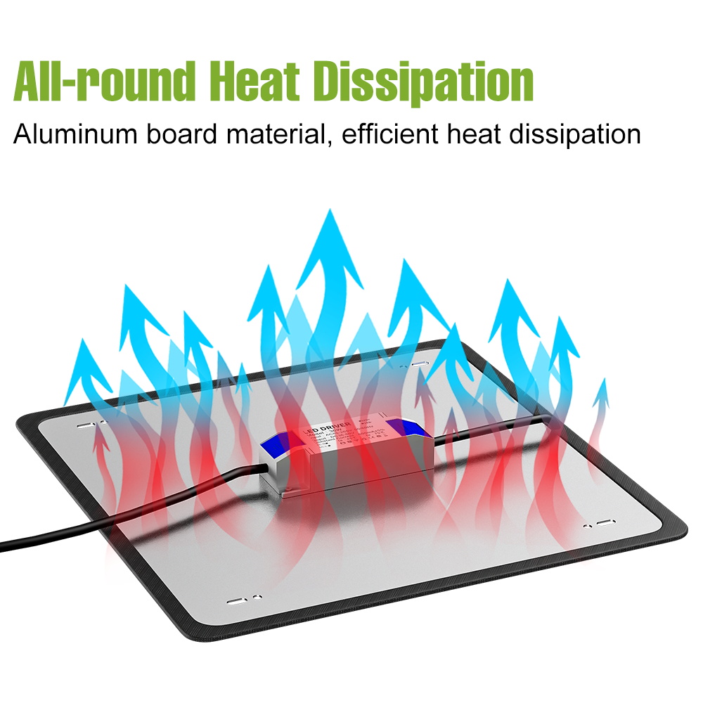400W LED Grow Light Full Spect - đánh giá và giá Grow Tent Complete Kit