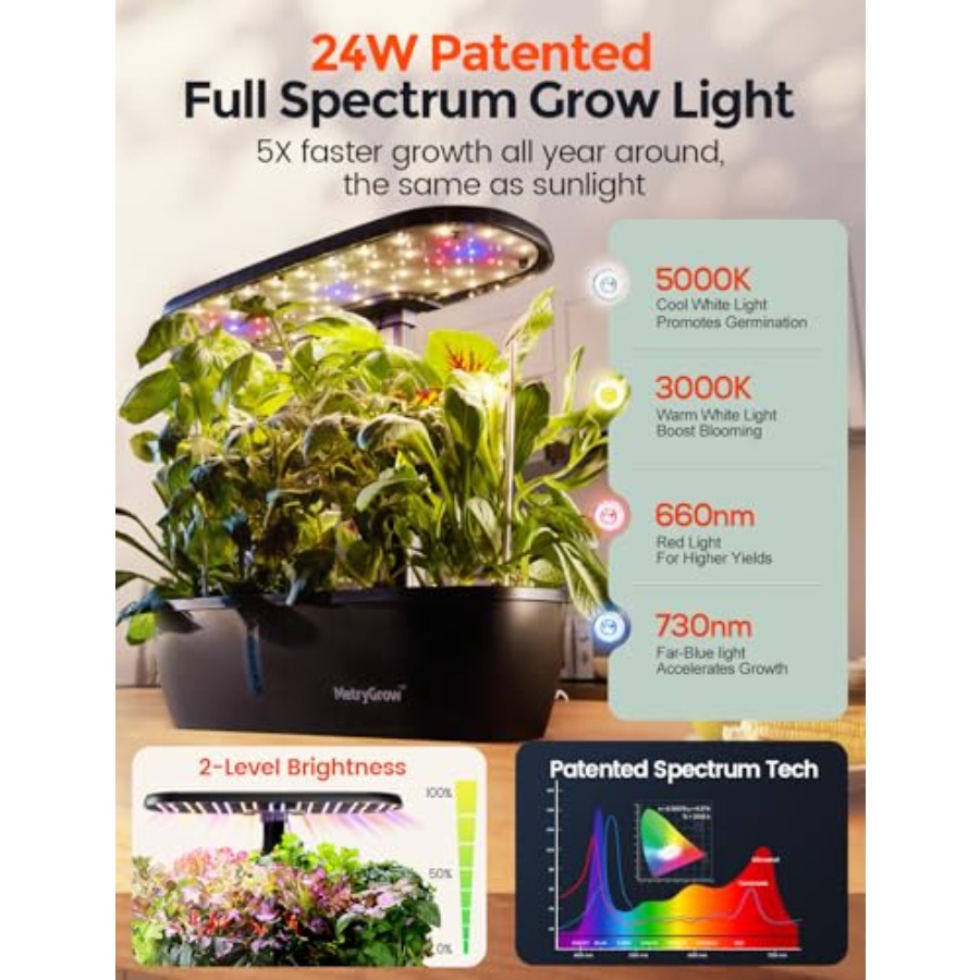 MG-15 Hydroponic Growing Syste - đánh giá và giá Smart Led Garden