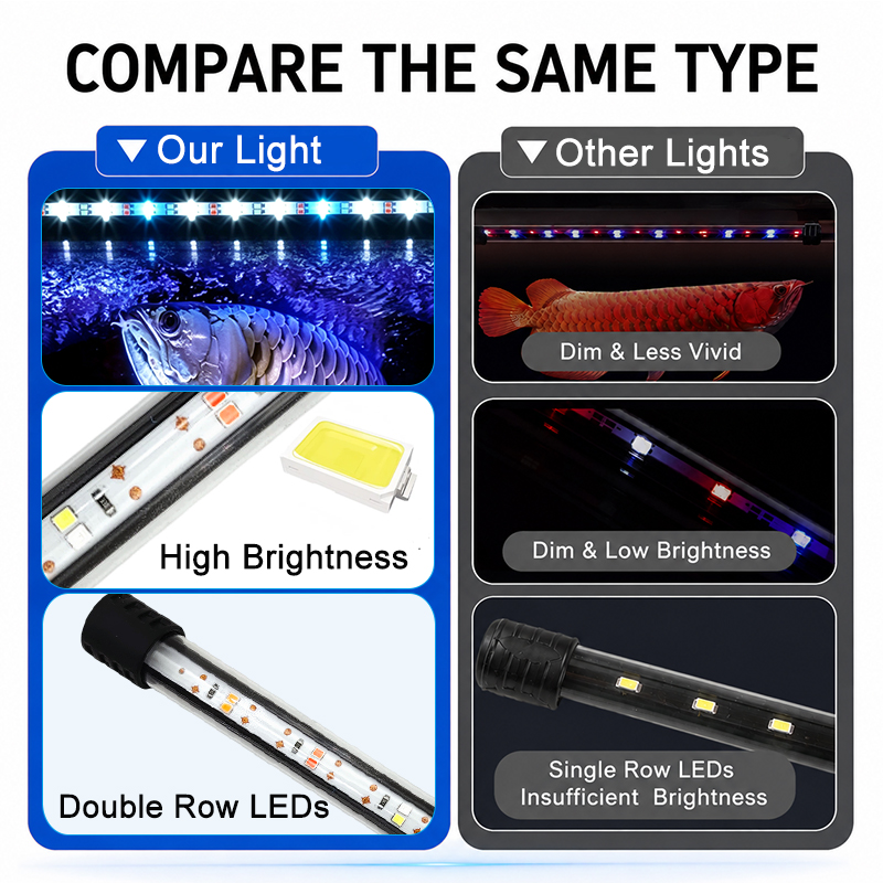 18-58cm USB Full Spectrum Aqua - đánh giá và giá Led Plant Light Strip