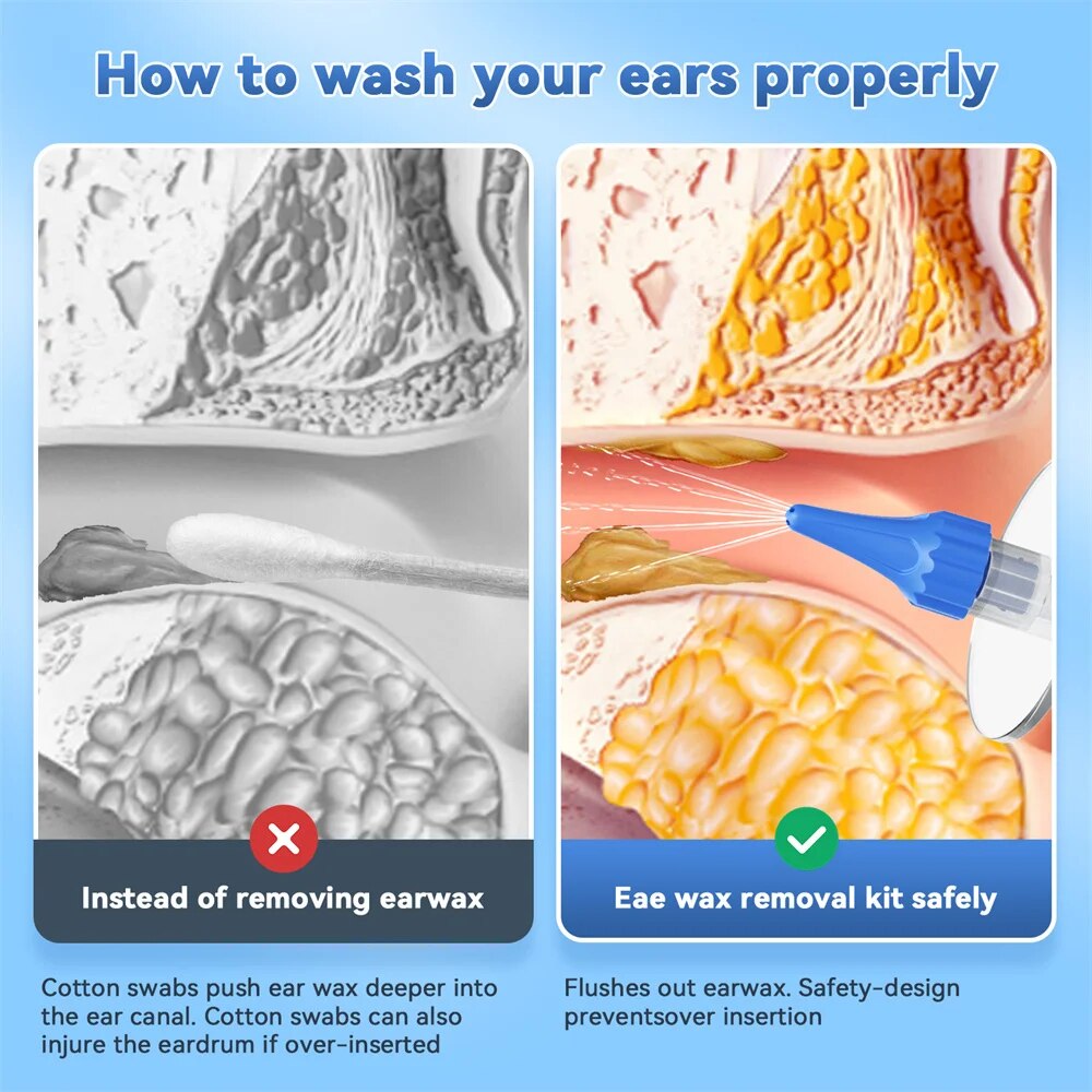 Ear Wax Removal Manual Ear Cle - đánh giá và giá Smart Garden Watering System