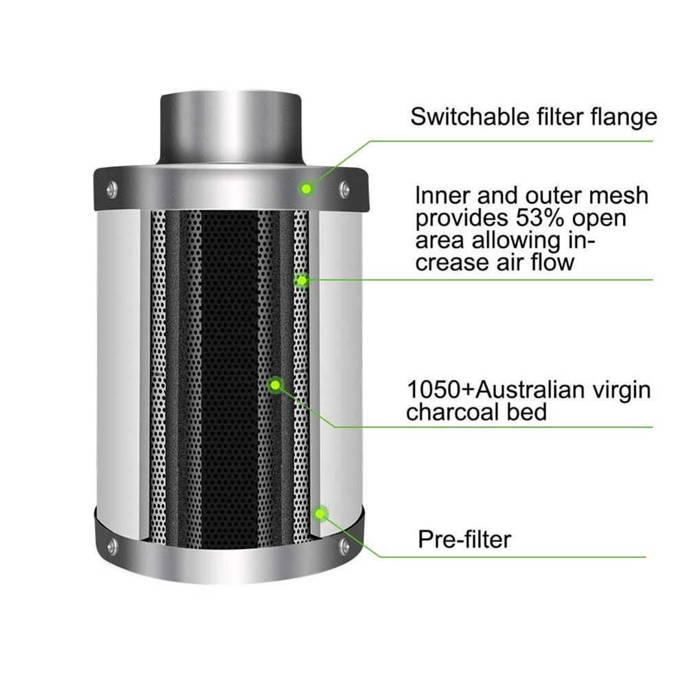 Grow Tent Growbox Hydroponics  - đánh giá và giá Grow Tent Complete Kit