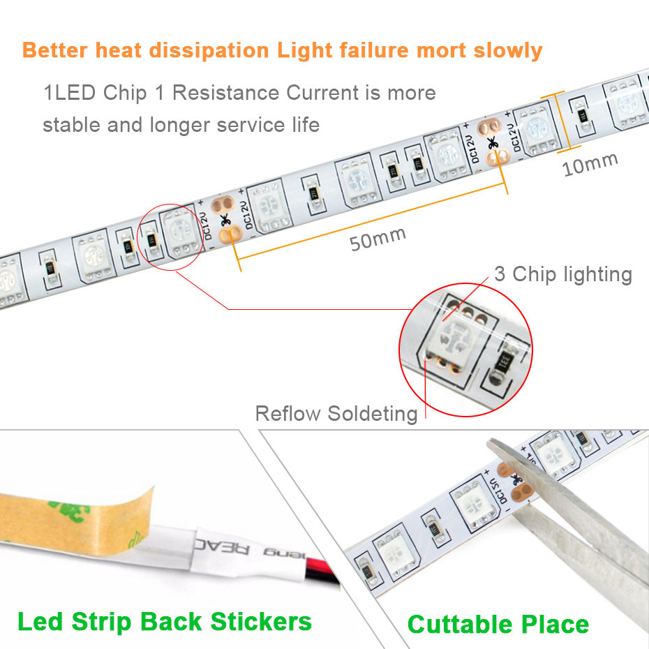 DC 12V LED Strip Grow Light Fu - đánh giá và giá Led Plant Light Strip