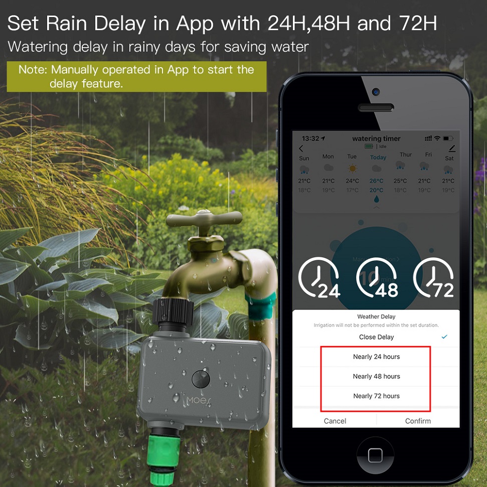 BLuetooth Valve Garden Waterin - đánh giá và giá Smart Garden Watering Can