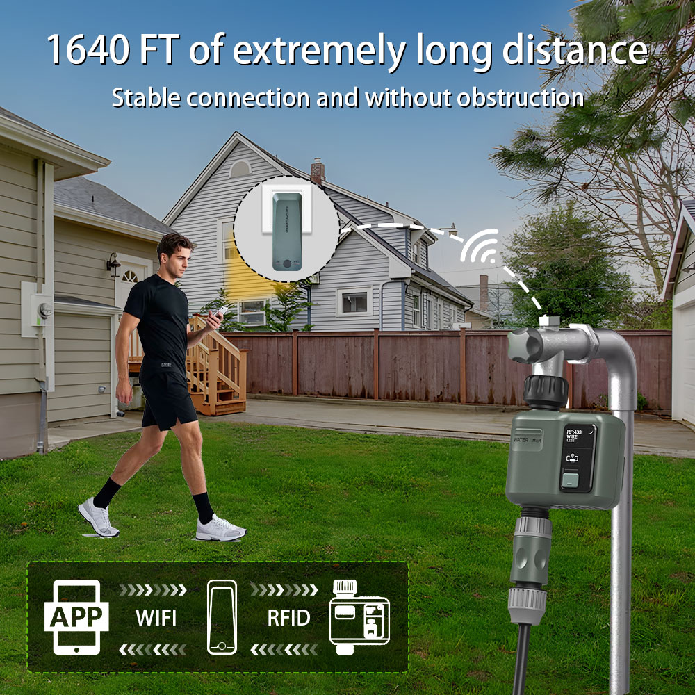 Tuya WiFi+RF433 Smart Garden S - đánh giá và giá Smart Garden Watering Can