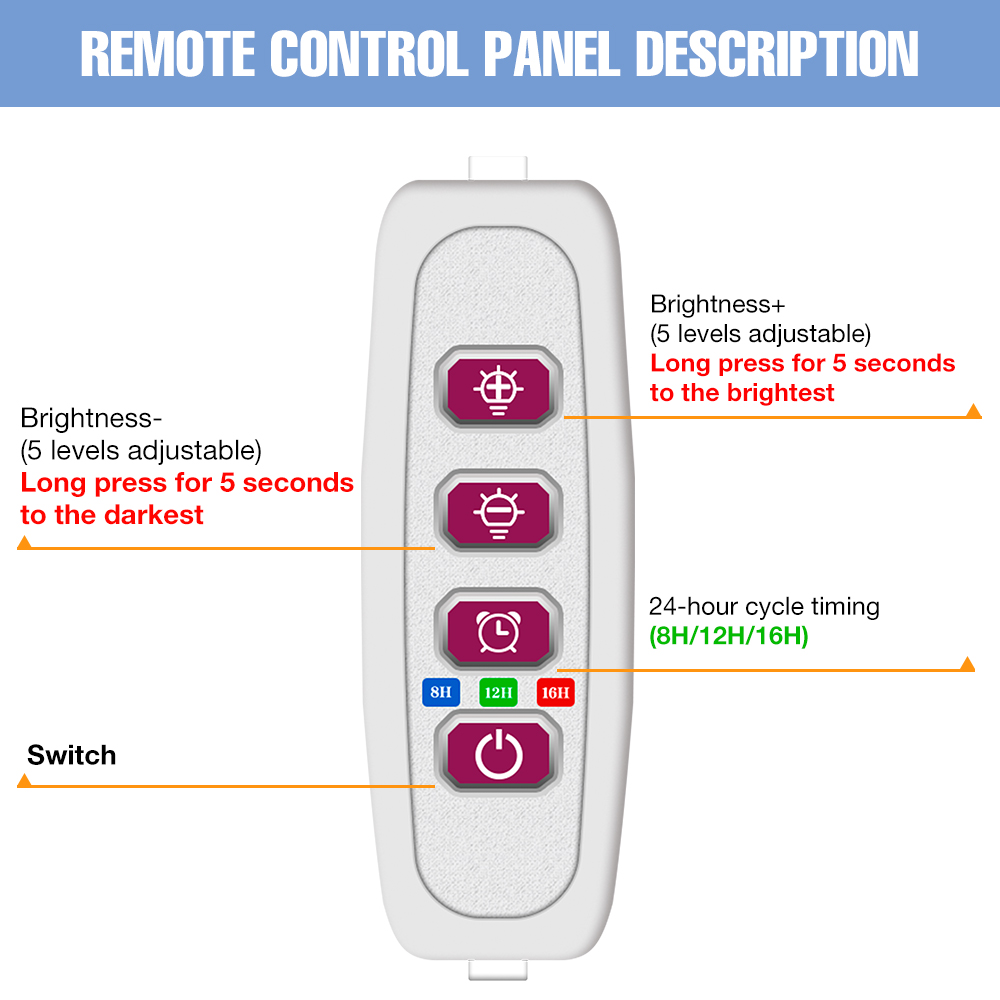 USB LED Grow Light Full Spectr - đánh giá và giá Led Plant Light Strip