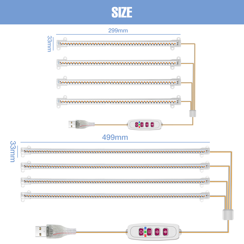 USB LED Grow Light Full Spectr - đánh giá và giá Led Plant Light Strip