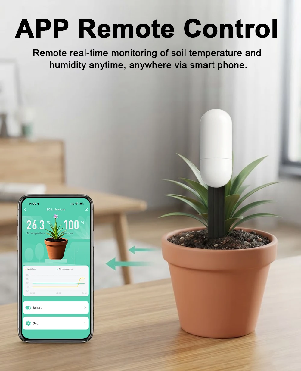 Tuya Zigbee Temperature Humidi - đánh giá và giá App Smart Garden