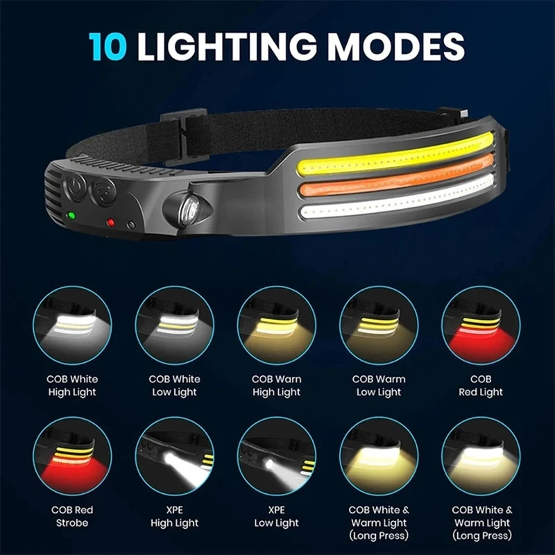 1-10Pcs Tricolor LED Sensor He - đánh giá và giá Smart Led Garden