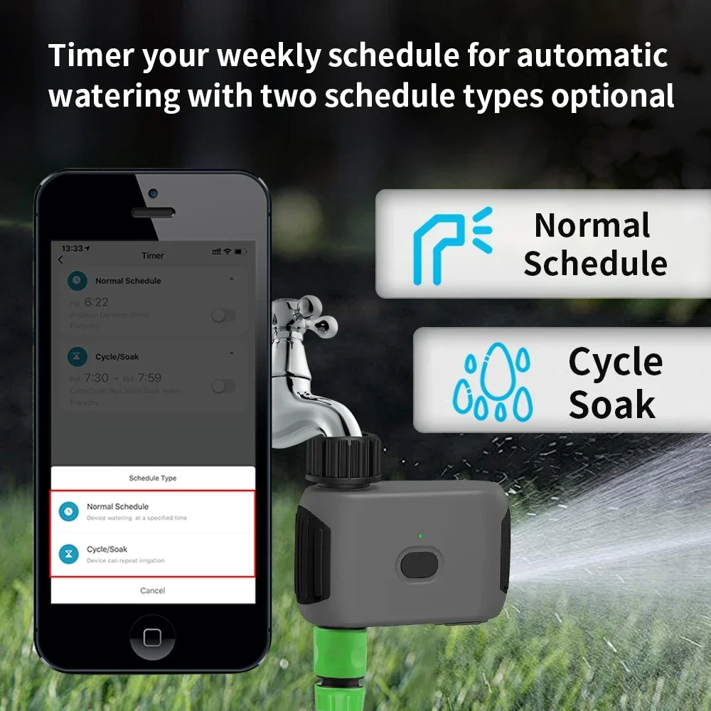 TNCE US Bluetooth Value Smart  - đánh giá và giá Smart Garden Watering Can